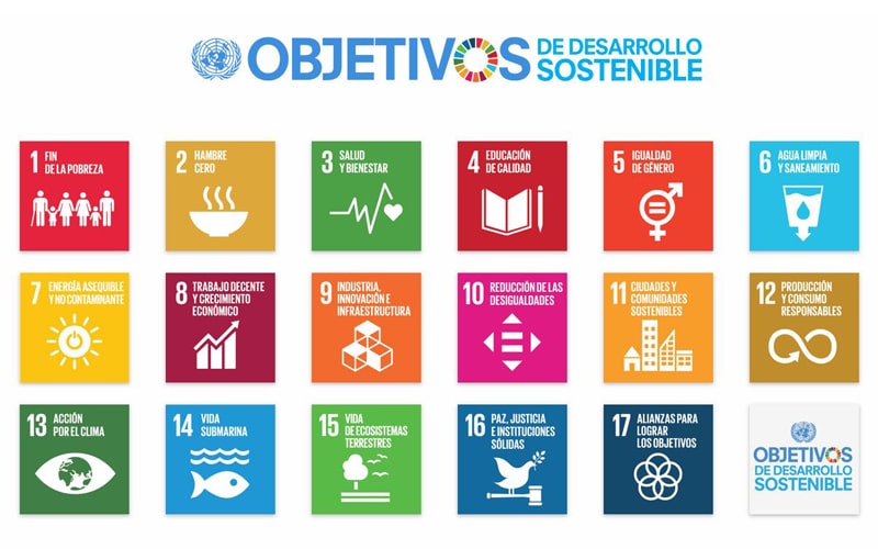 objetivos de desarrollo sostenible ingennus